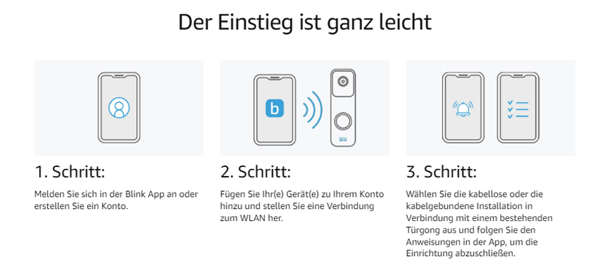 KIO TIMES BLINK, Sicherheit, CAMERA, SYSTEM DESIGN, 