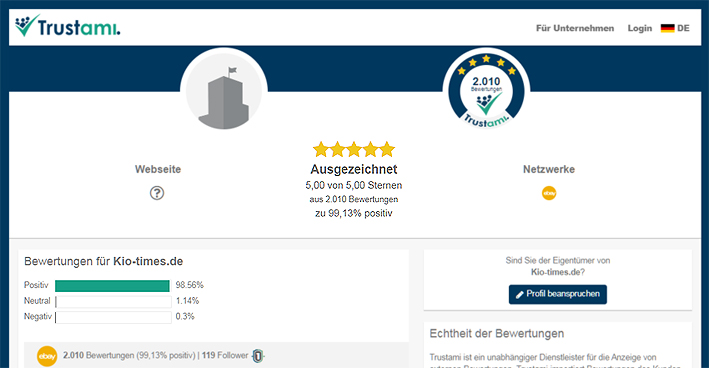 KIO-TIMES-ERFAHRUNG, BEWERTUNG