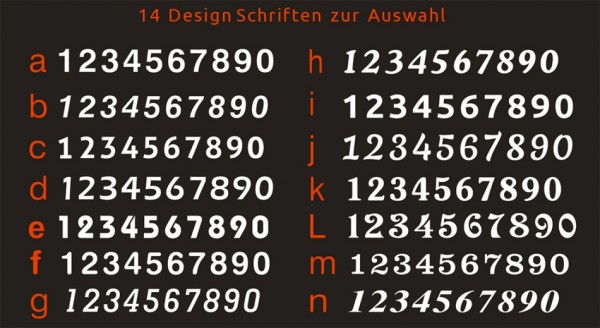 HAUSNUMMER, Schriften, KIO TIMES