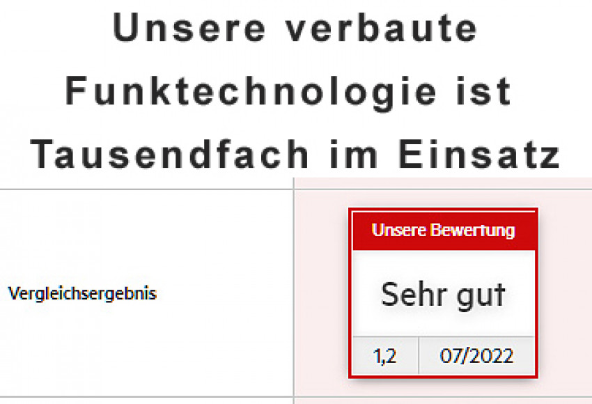 FUNKKLINGEL,TEST, SEHR GUT, WASSERDICHT, EDELSTAHL