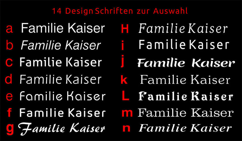 aBDECKUNG für ZEITUNGSFACH,regenschutz, wasserdicht, briefkasten, abdeckung