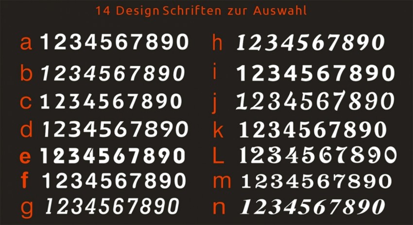 HAUSNUMMER, Schriften, KIO TIMES