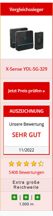 Funklingel Test, Sehr gut, KIO TIMES,